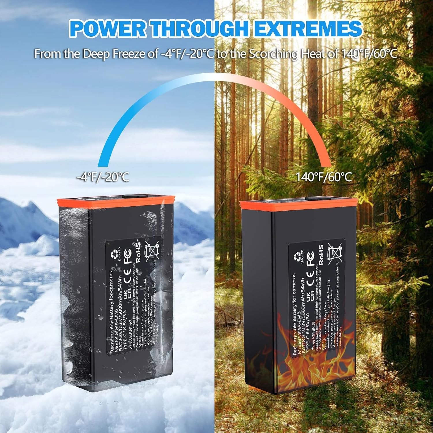 4Pack 5000mAh Battery for Moultrie Cellular Trail Cameras Edge 2/Edge/Edge 2 Pro