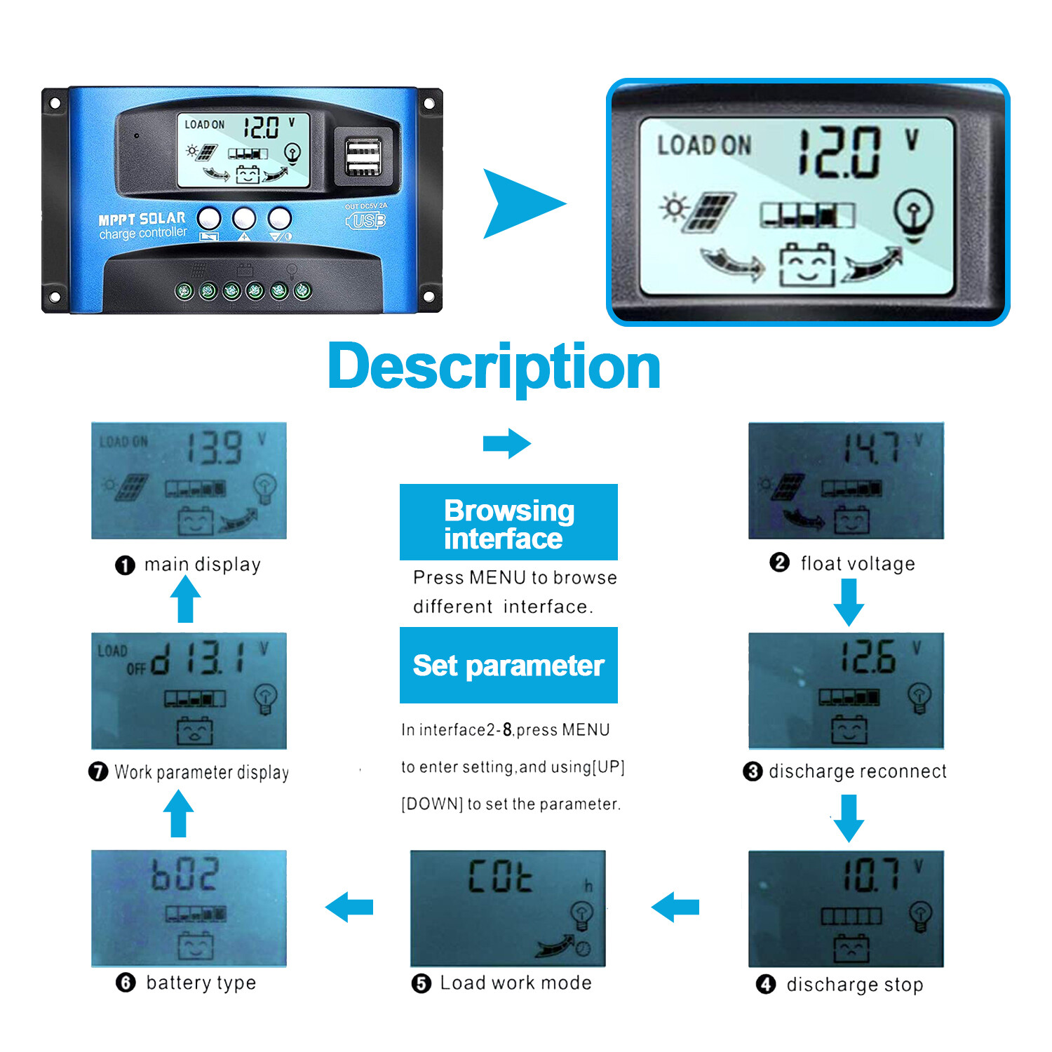 40-100A MPPT Solar Panel Regulator Charge Controller 12V/24V Auto Focus Tracking