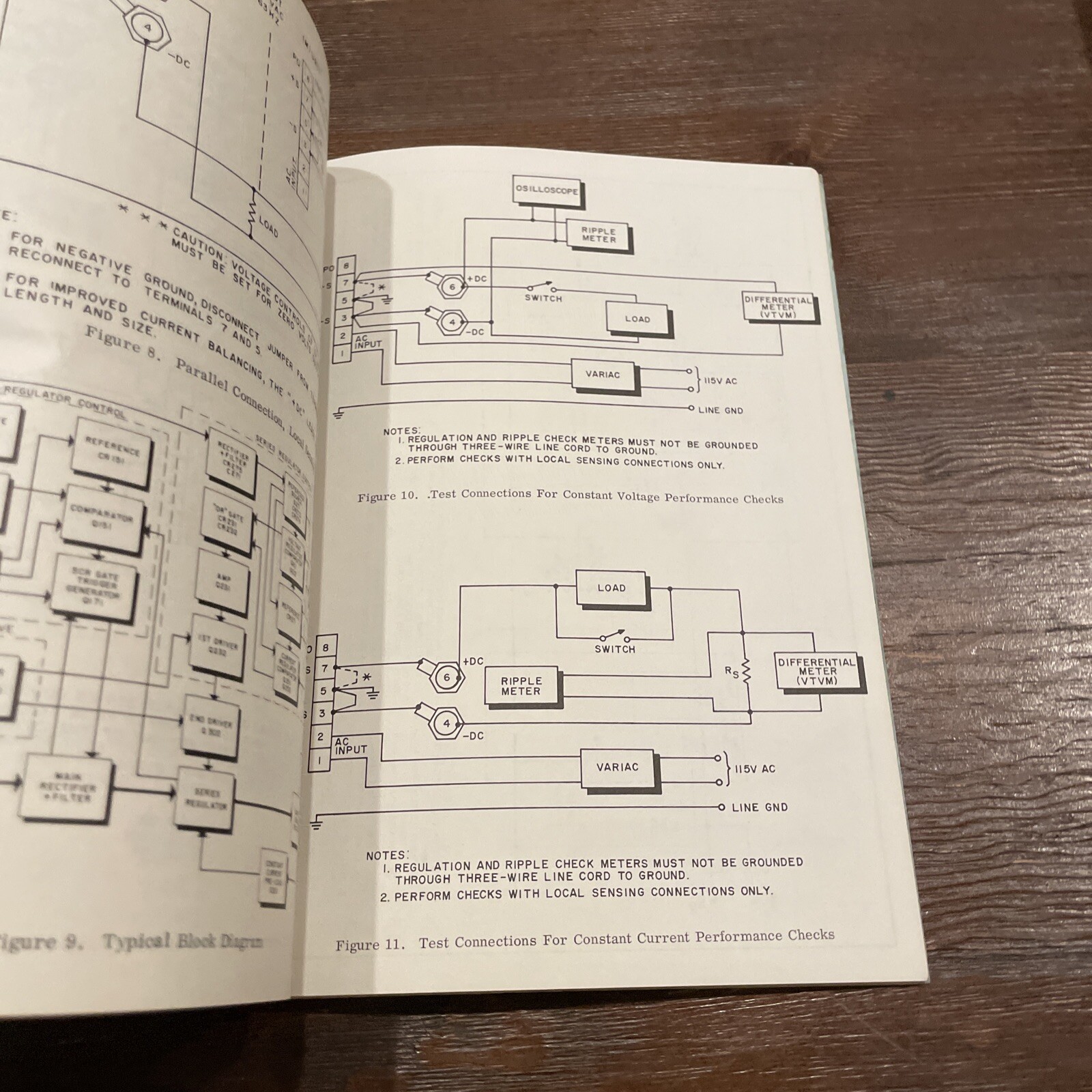Lambda Model LK-352-FM-OV-4396-1 Regulated Power Supplies Instruction Manual
