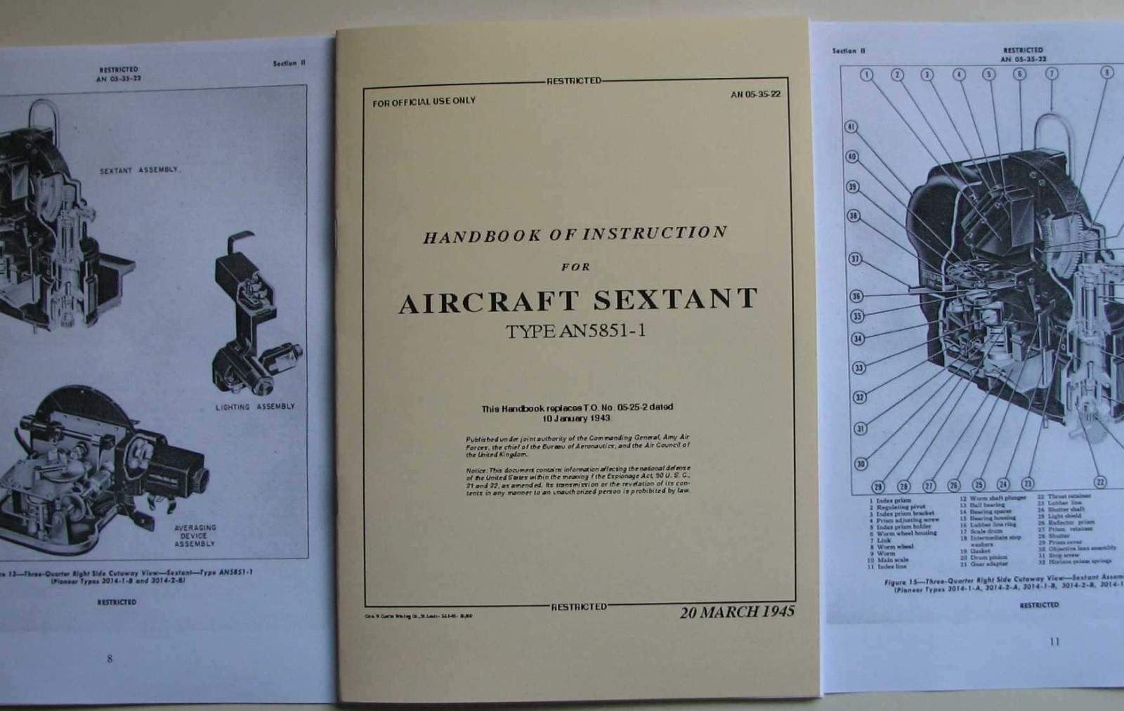Sextant A-14 overhaul handbook  (31)