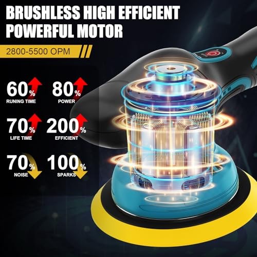 Cordless Car Buffer Polisher, 6 In Mini Buffer Polisher 2.0AH BufferPolisher