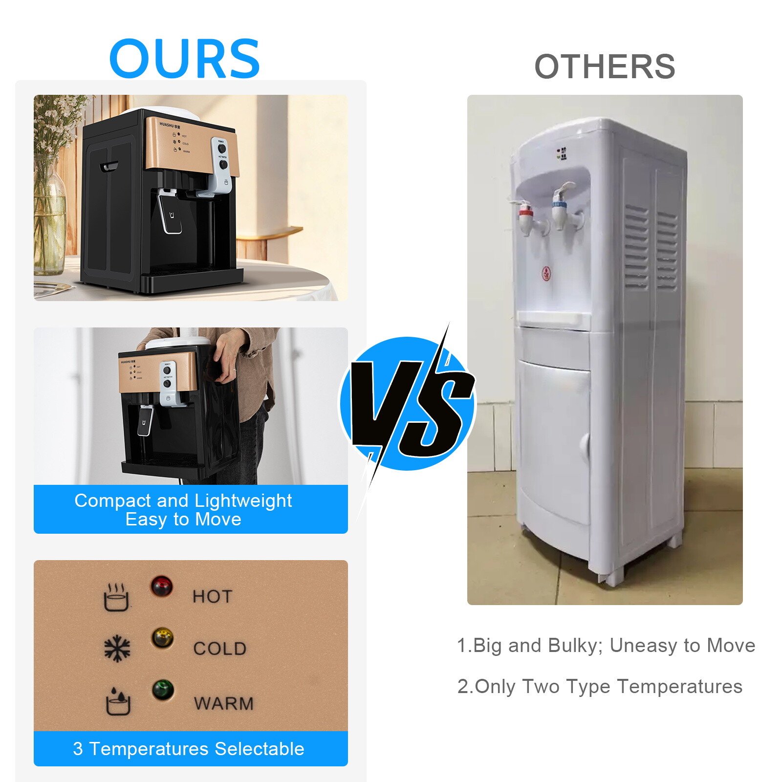 Countertop Water Dispenser Top Loading Hot Cold Water Cooler Drinking Machine