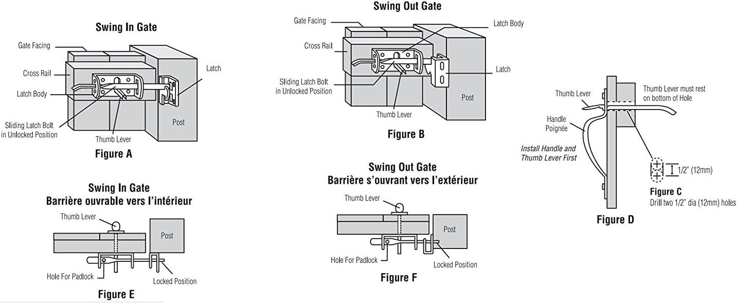 Nuvo Iron TL6BLK Black Galvanized Steel 6" Thumb Hardware Gate Latch