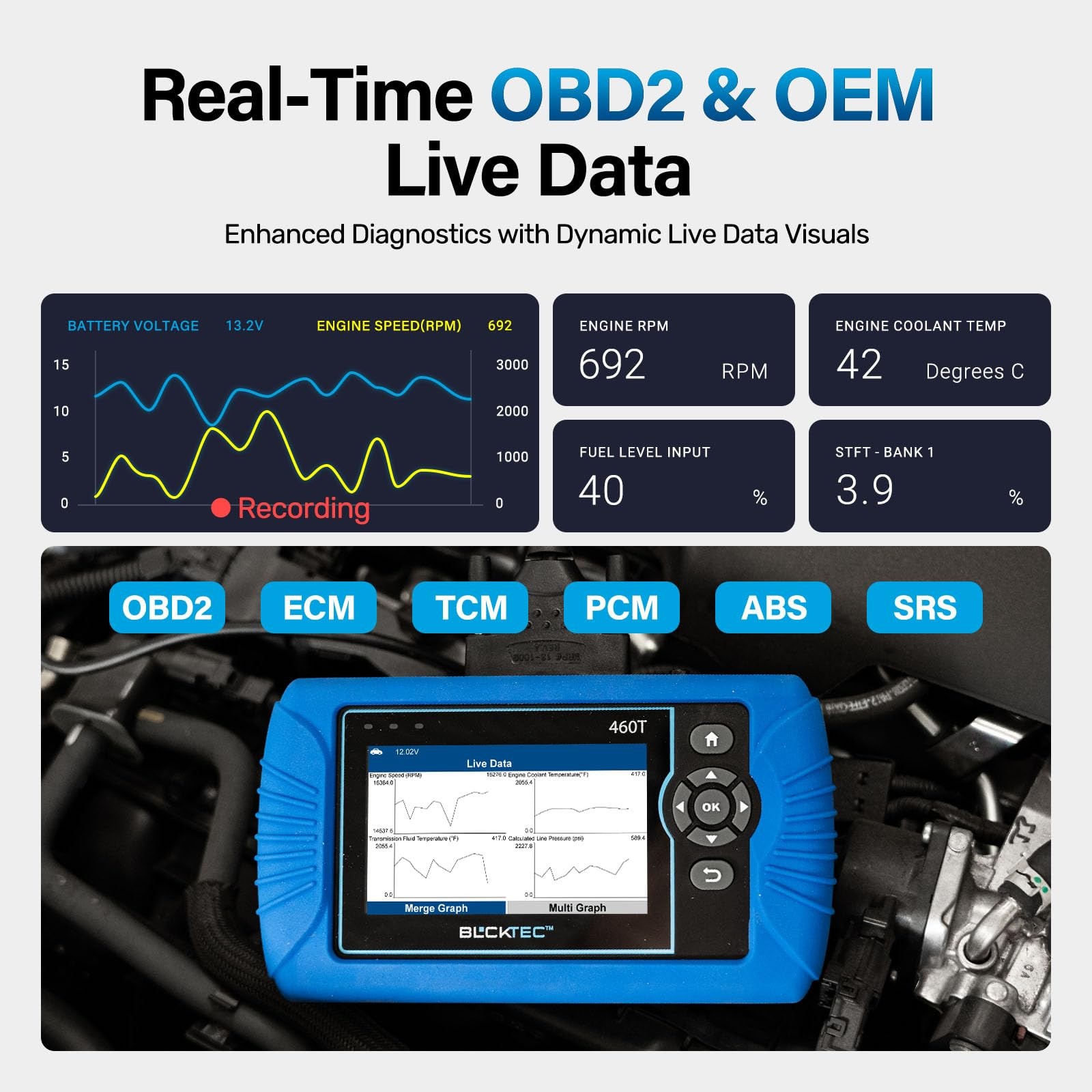BLCKTEC 460T OBD2 Scanner Car Code Reader Engine ABS SRS Transmission Diagnos
