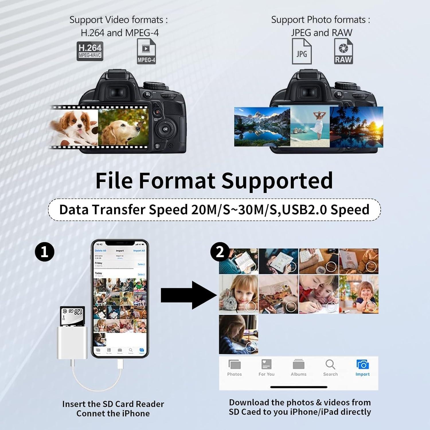 USB C Sd Card Reader for Iphone 15 16/ipad/macbook/mac,type C Memory Trail Camer