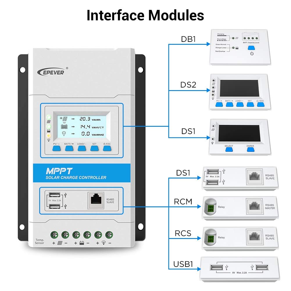 Epever 30A Mppt Solar Charge Controller 12V/24V Auto Solar Panel Charge
