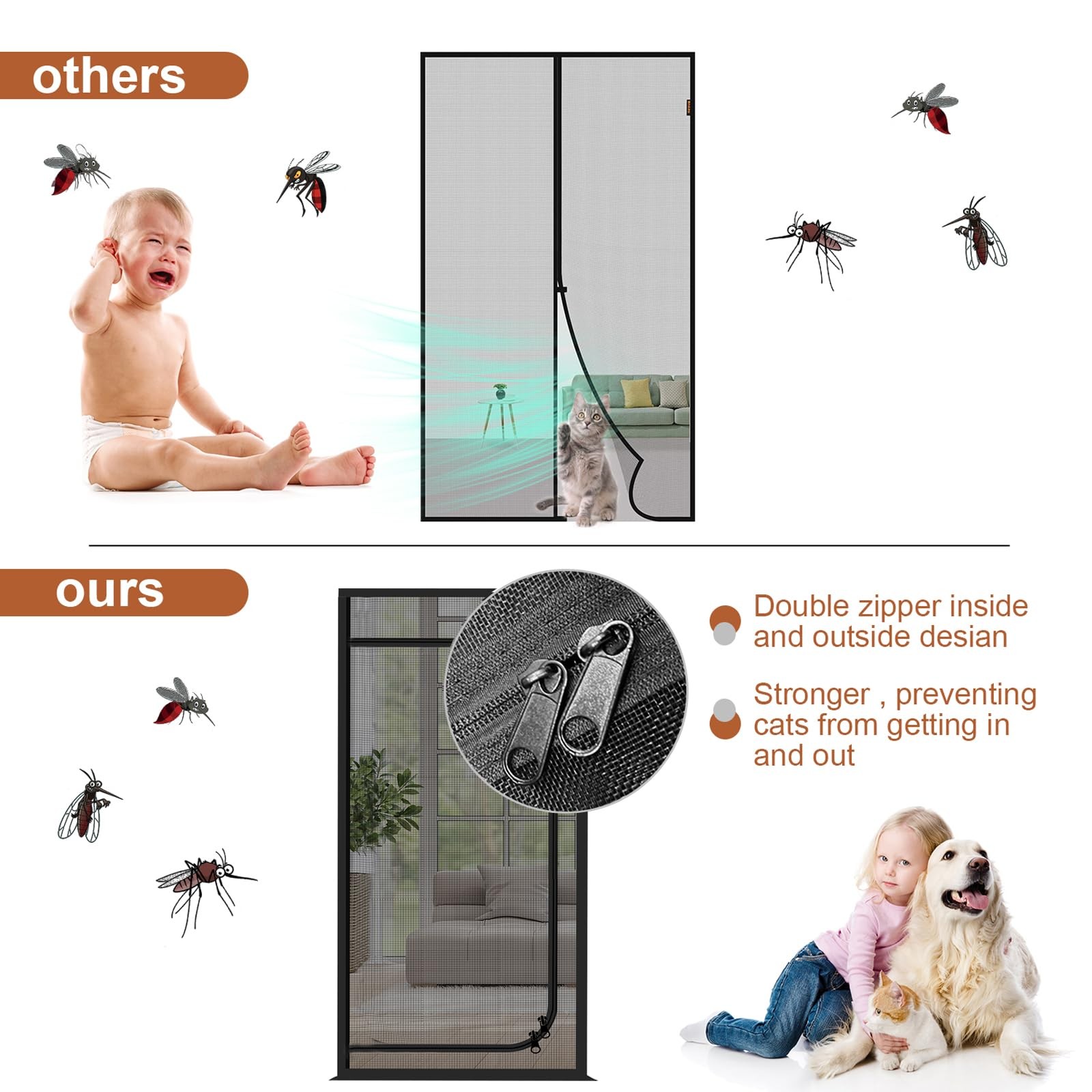 Upgraded Reinforced Cat Screen Door Fits Door Size 36''x 80'', Heavy Duty Pet...