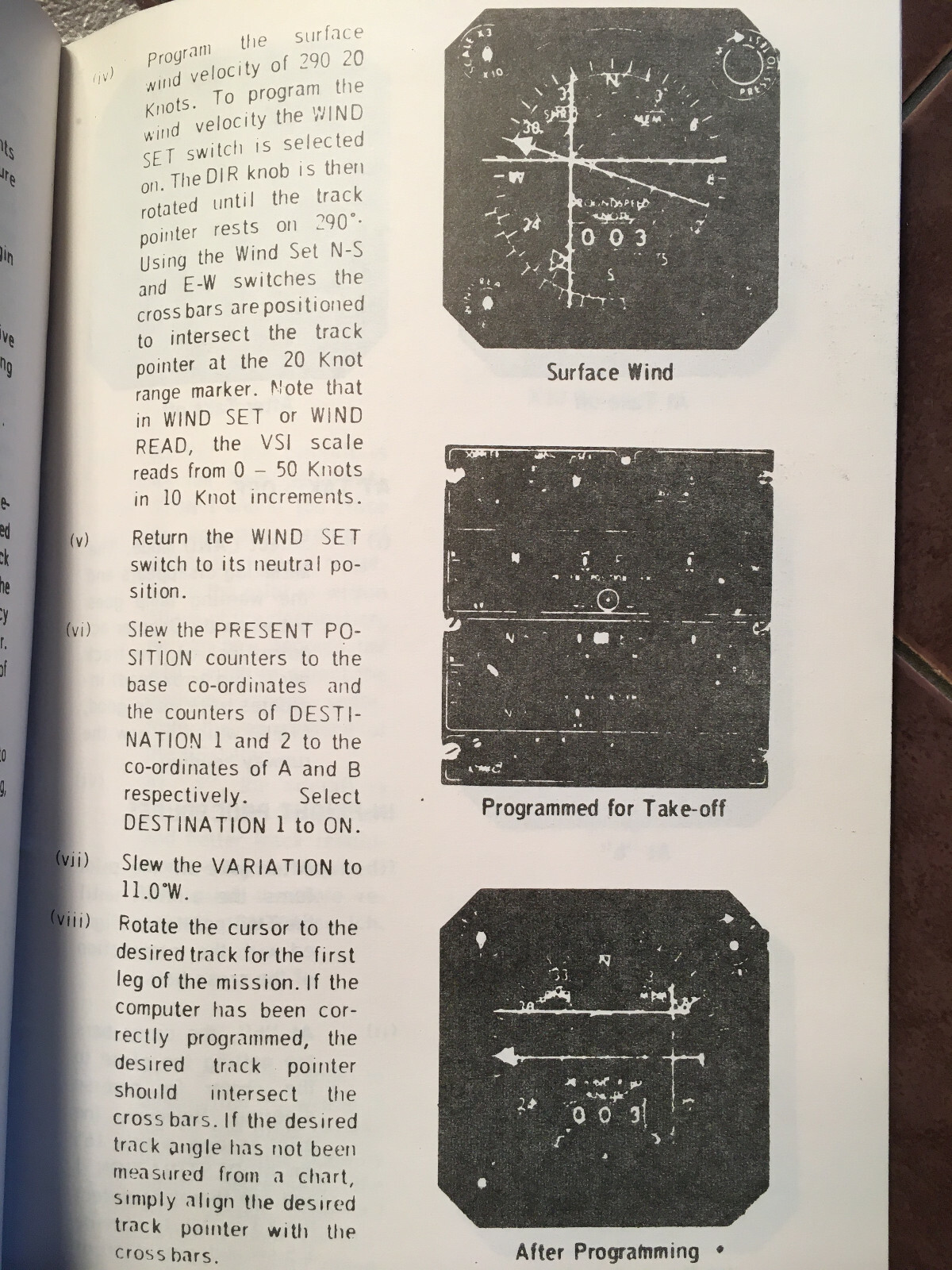 Doppler Navigation Set AN/ASN-64 Pilot's Guide