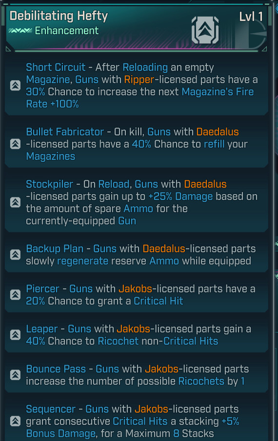 Borderlands 4 • LEVEL 1 MODDED AMON BUNDLE • Pearl Gear Loadout Pack PC PS XBOX