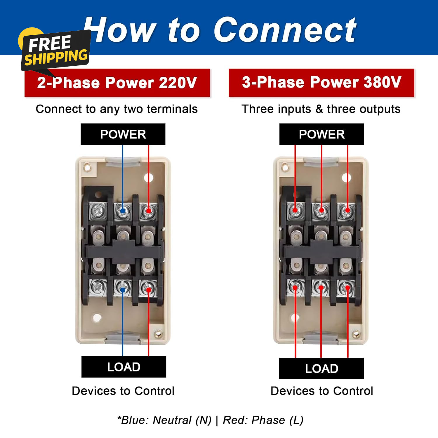 Self-Locking Push Button Switch 3-Phase 30A 3.7KW, Industrial 3-Pole Heavy Duty