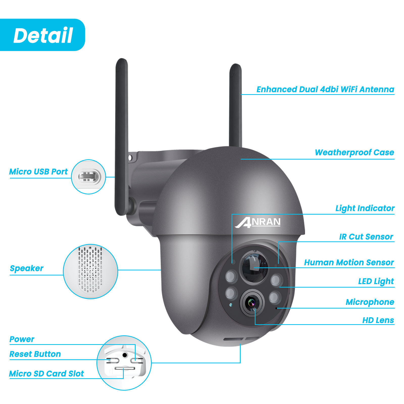 Wireless Security Camera System Solar Panel Battery 3MP PTZ 2Way Audio Outdoor