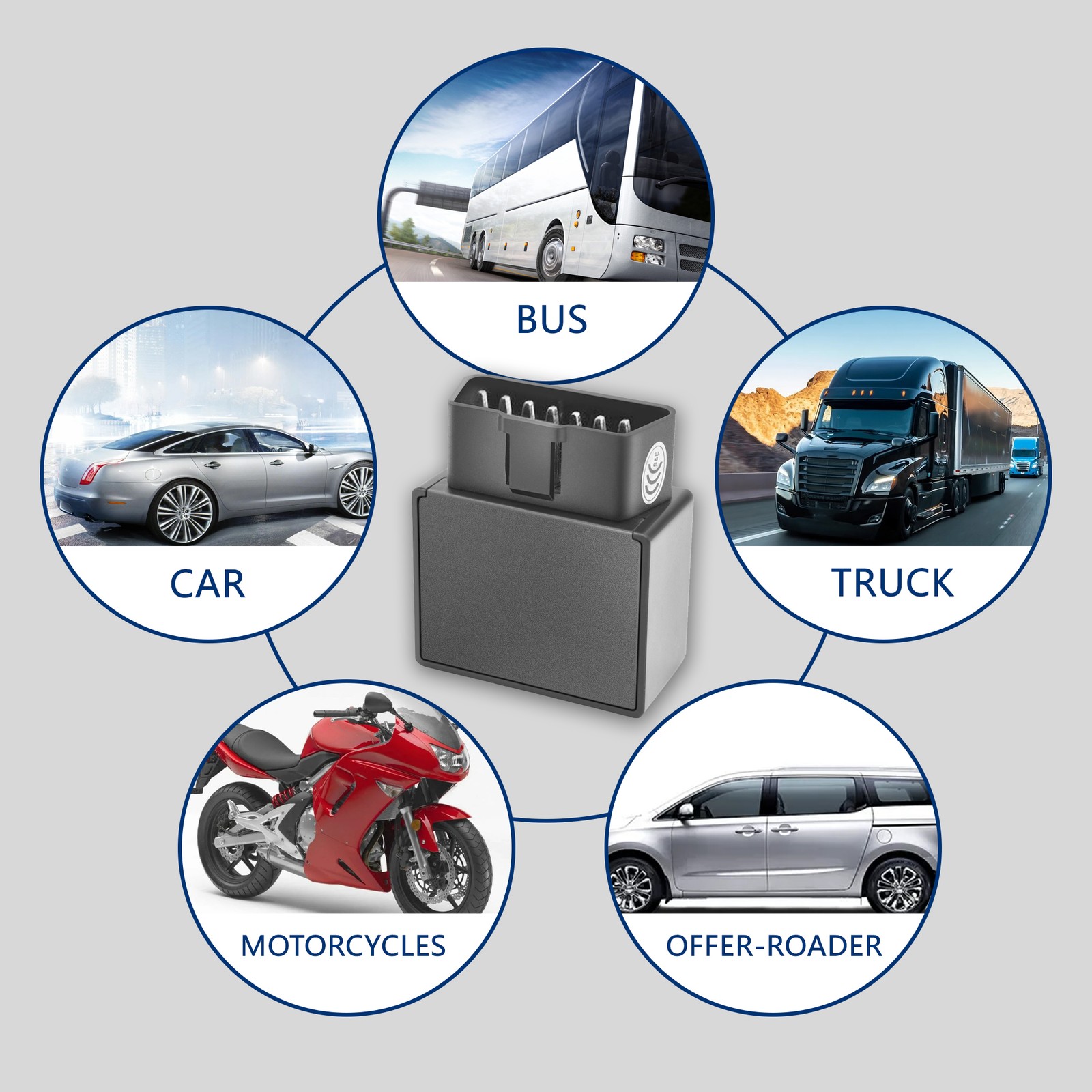GT08 4G-LTE GPS Vehicle Tracking Device Support Android & IOS APP Low Monthly
