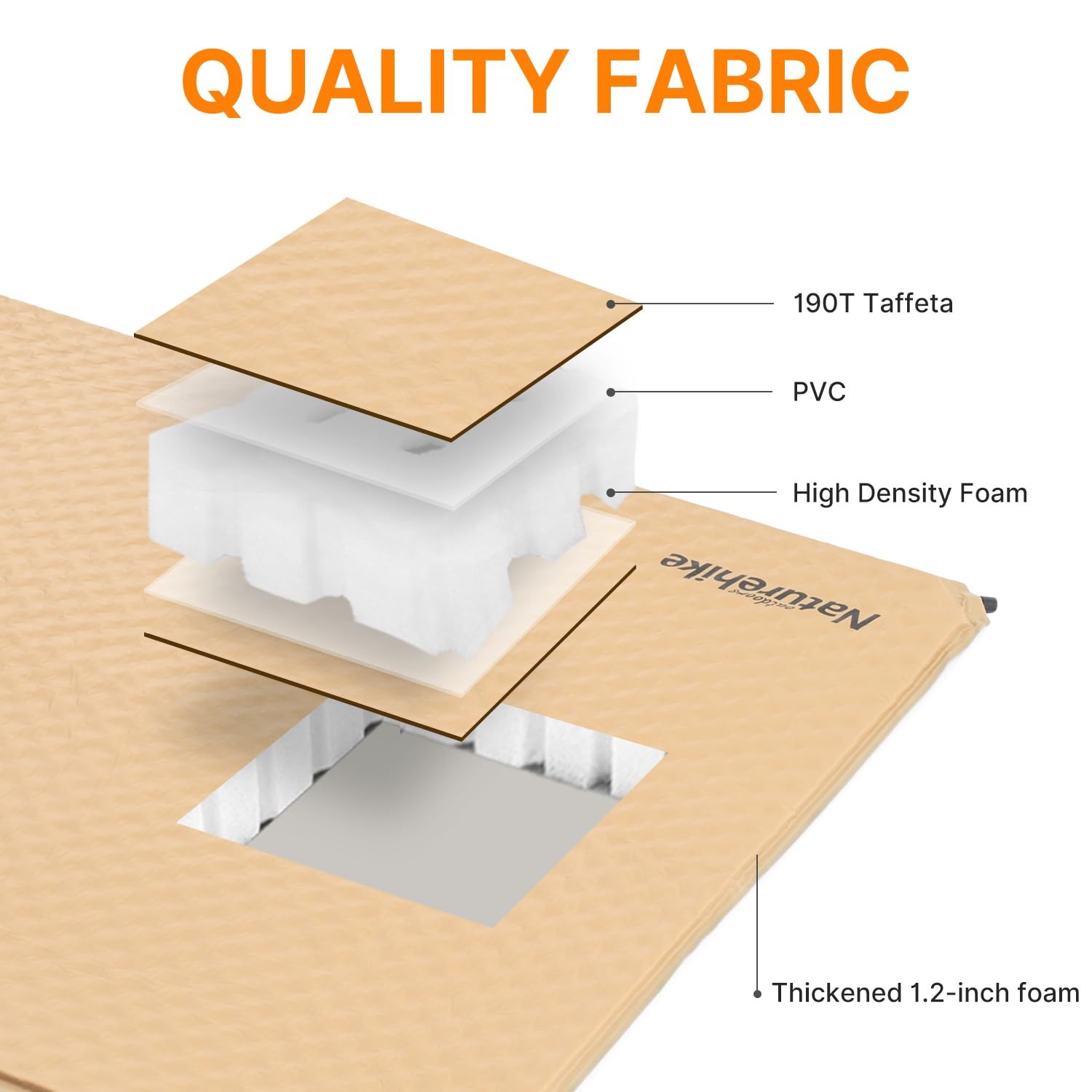 Camping Sleeping Pad with Quick-Inflating, Ultralight Memory Foam Sleeping Ma...
