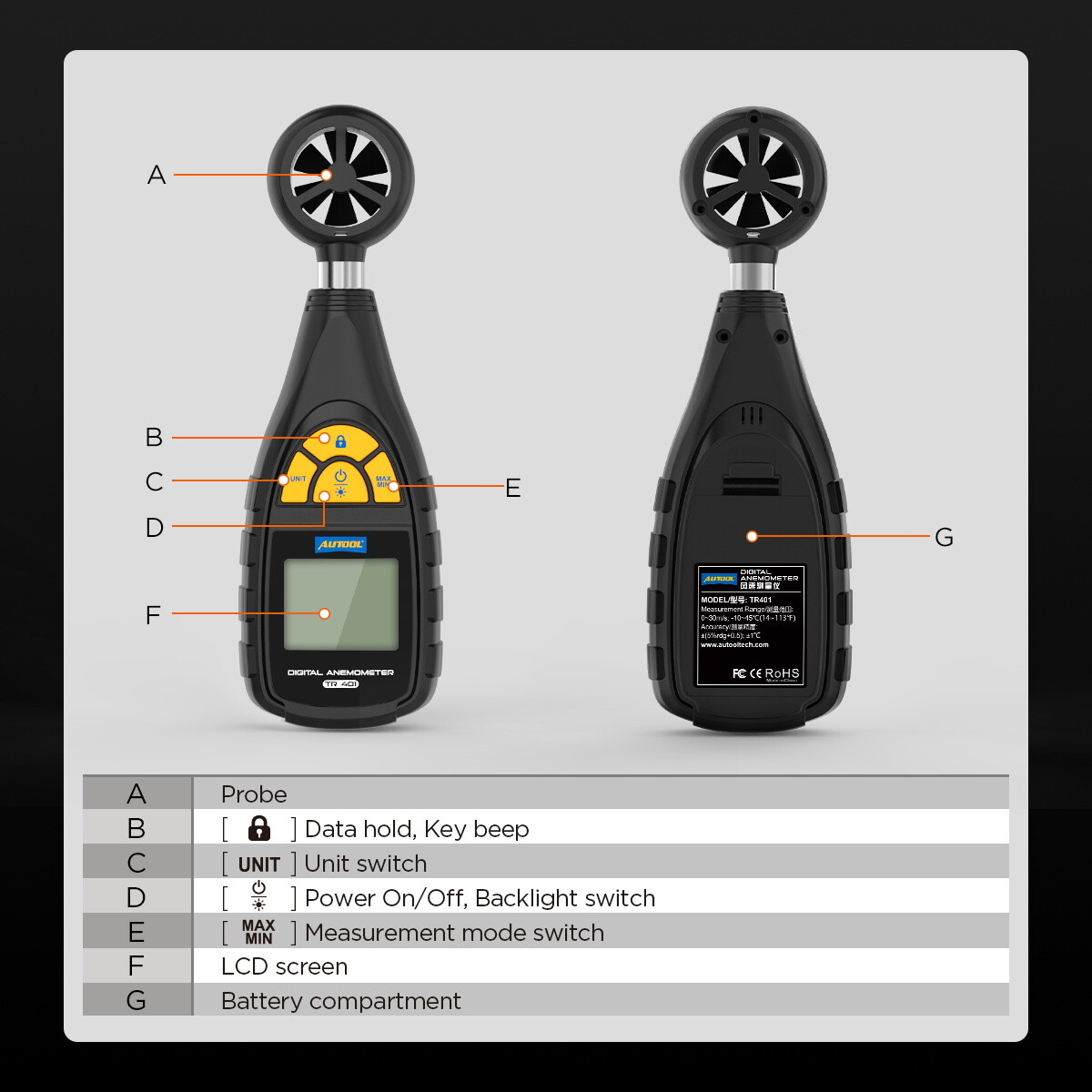 Digital Anemometer Wind Speed Meter Temp.Wind Chill CFM MeterGauge MAX/MIN Value