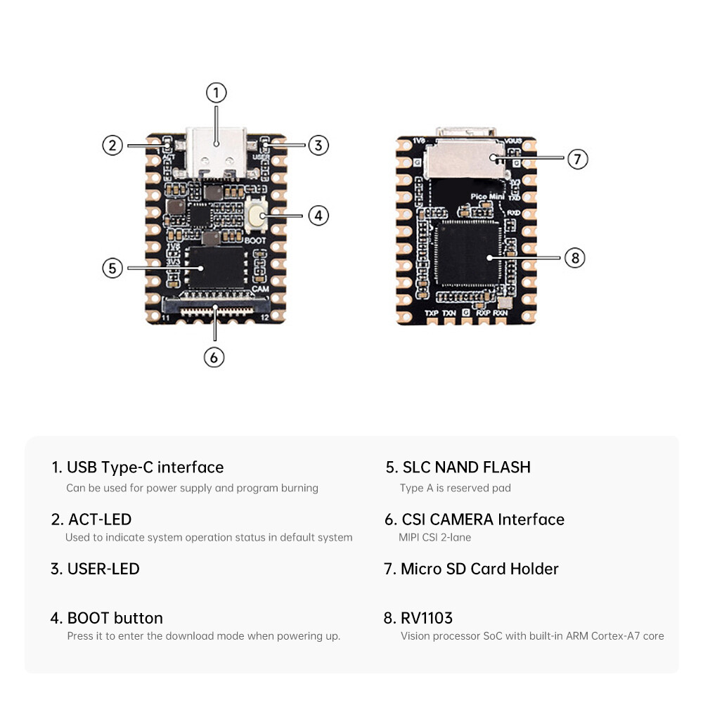 Luckfox Pico Mini RV1103 Linux Micro AI Development Board Cortex A7 +128MB Flash
