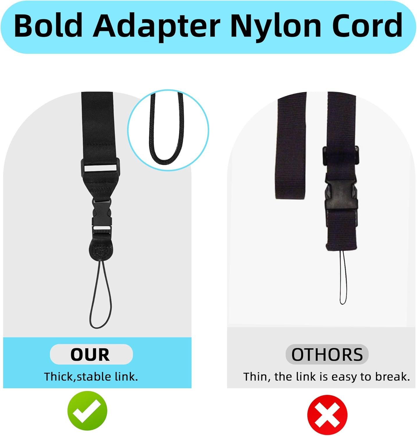 Adjustable Shoulder Strap:Comfortable for Ipad Strap Nylon Neck Lanyard for Ipad