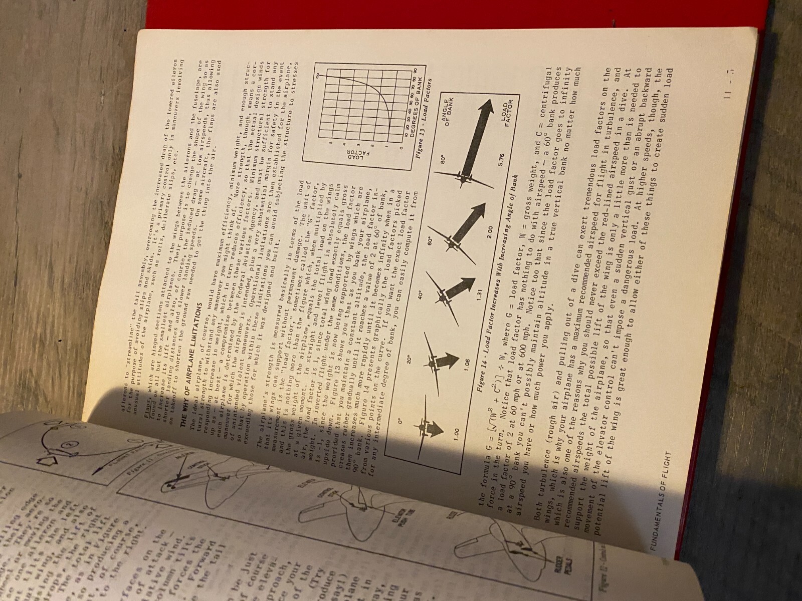 Vintage AG Aviation Academy Pilots Manual