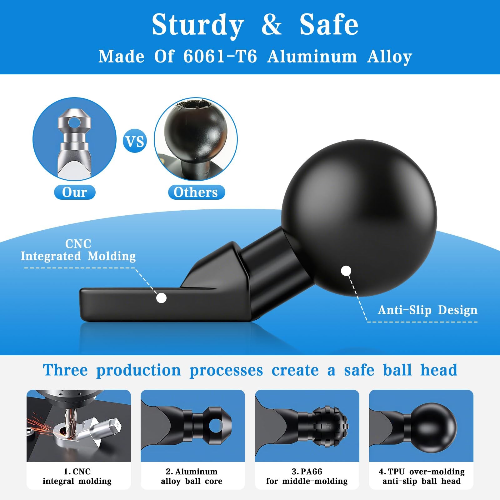 2 Pack Angled Bolt Head Adapter Ball Base with 1" and 10mm Black