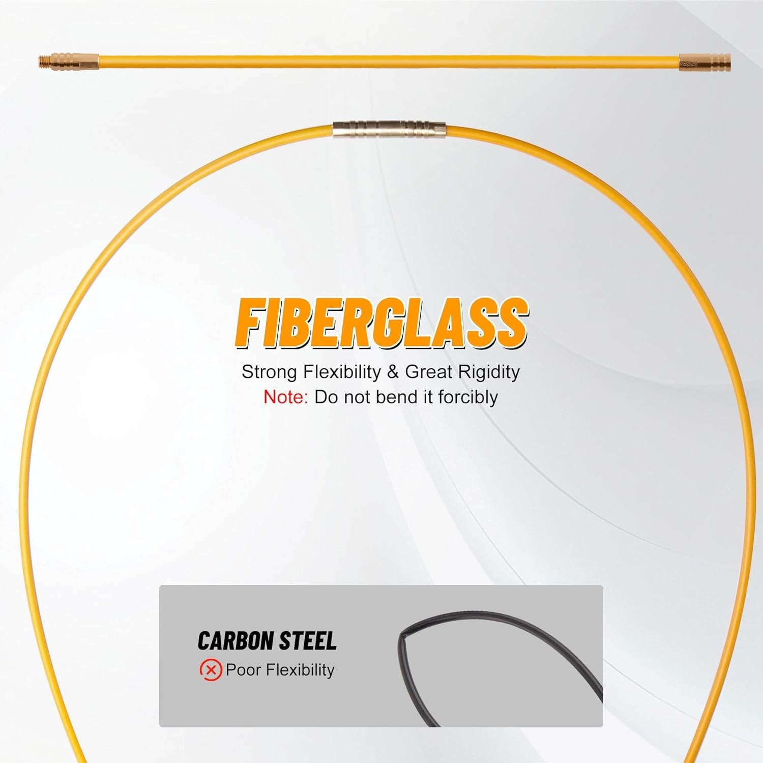 Efficient Wire Pulling Solution: 11FT Fiberglass Cable Rods with Storage Case