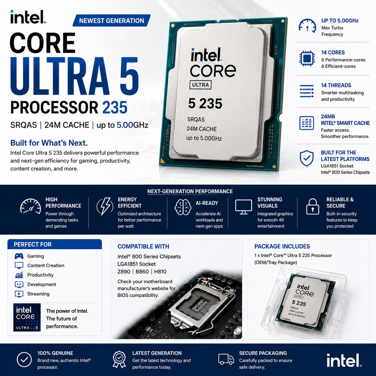 NEW Intel Core Ultra 5 Processor 235 CPU SRQAS 24M Cache, up to 5.00GHz (LATEST)