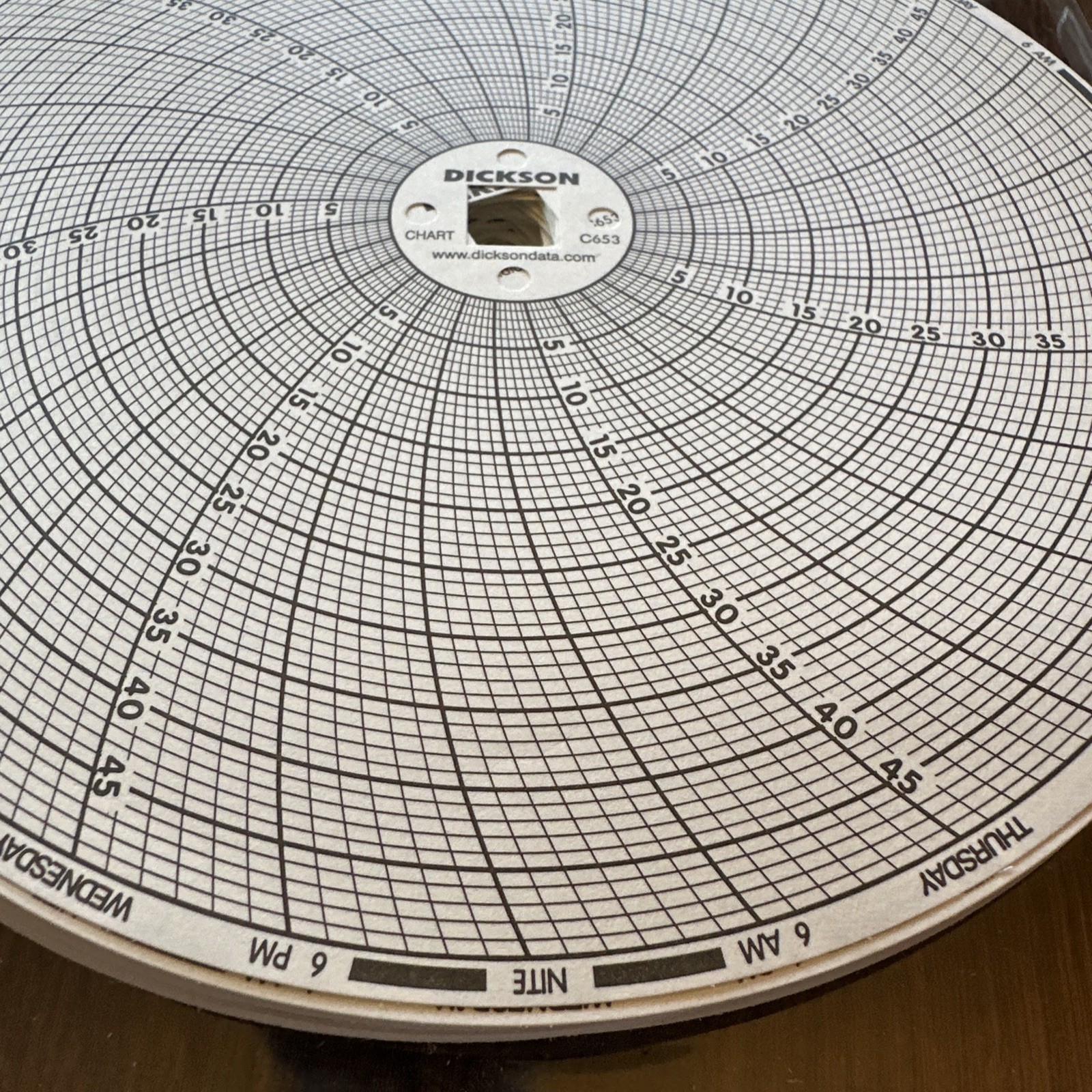 Dickson C653 Circular Chart QTY 90 A3