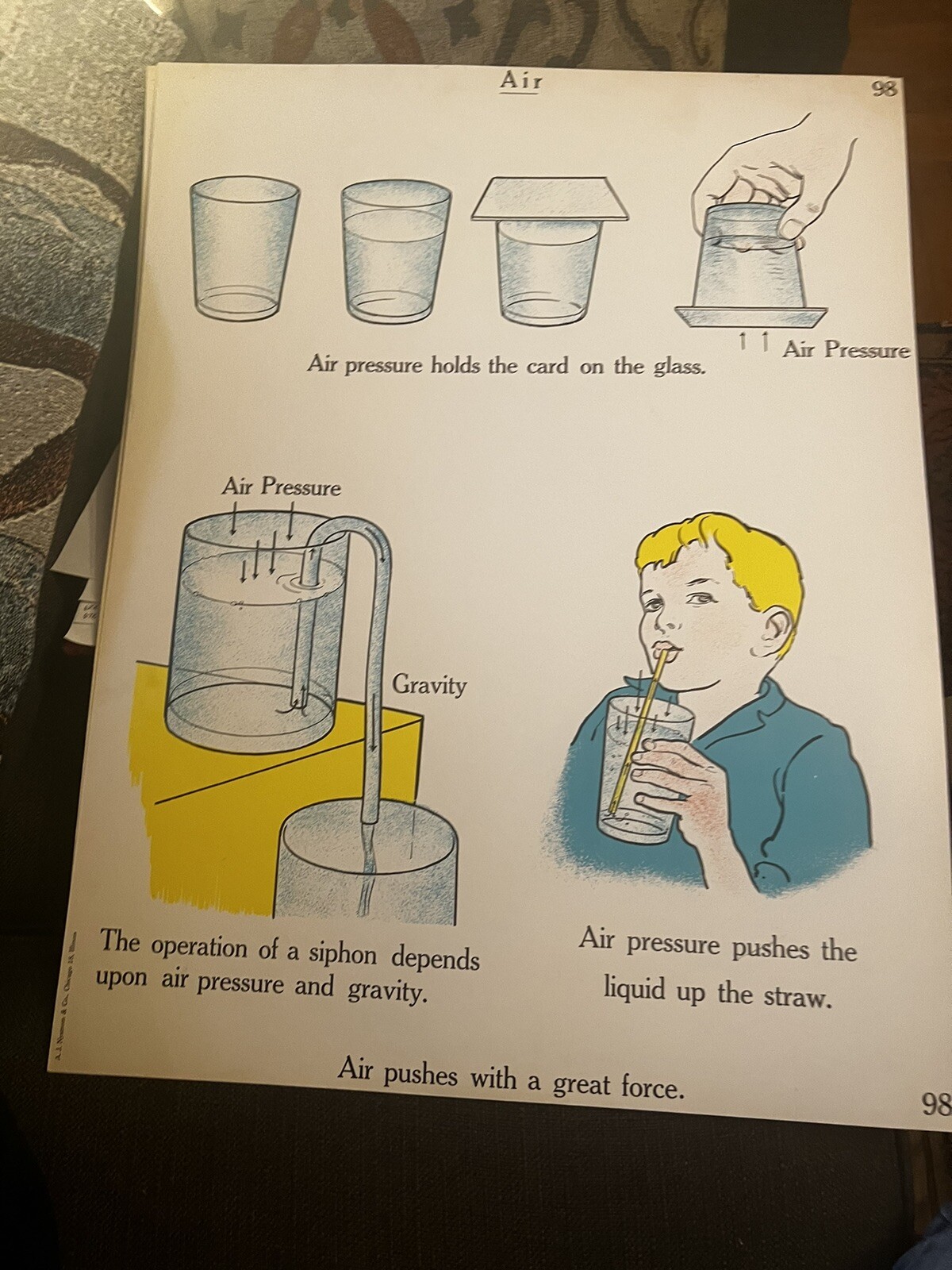 VINTAGE A.J. Nystrom Elementary science chart Air - Diagram chart 24” x18.5”