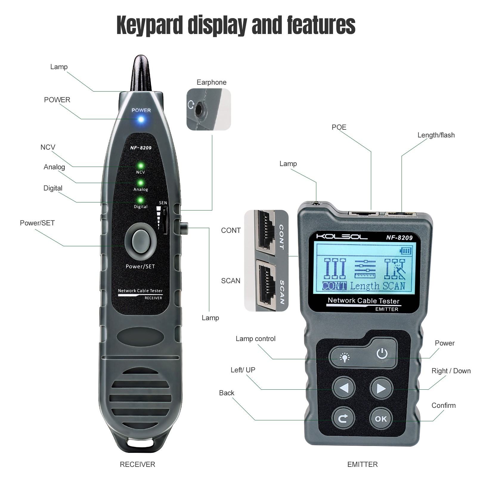 NF-8209 PoE Tester Network Cable Tester Cat5 Cat6 CAT6a Lan Test Network Tools