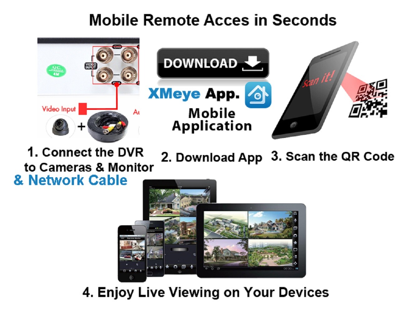 8 Channel CCTV Security Indoor Outdoor Camera System 2TB Recording Memory