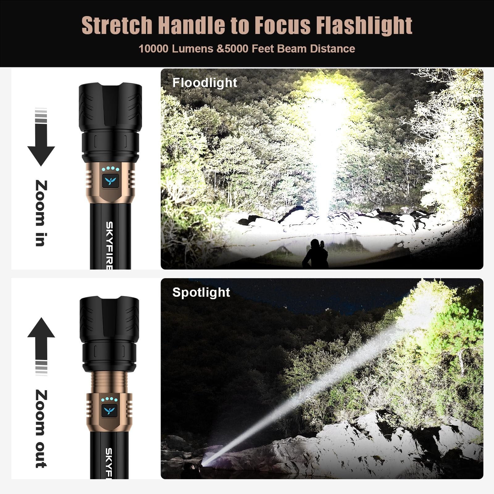SKYFIRE LED Flashlight High Lumens,5000mAh Super Bright Rechargeable Flashlig...