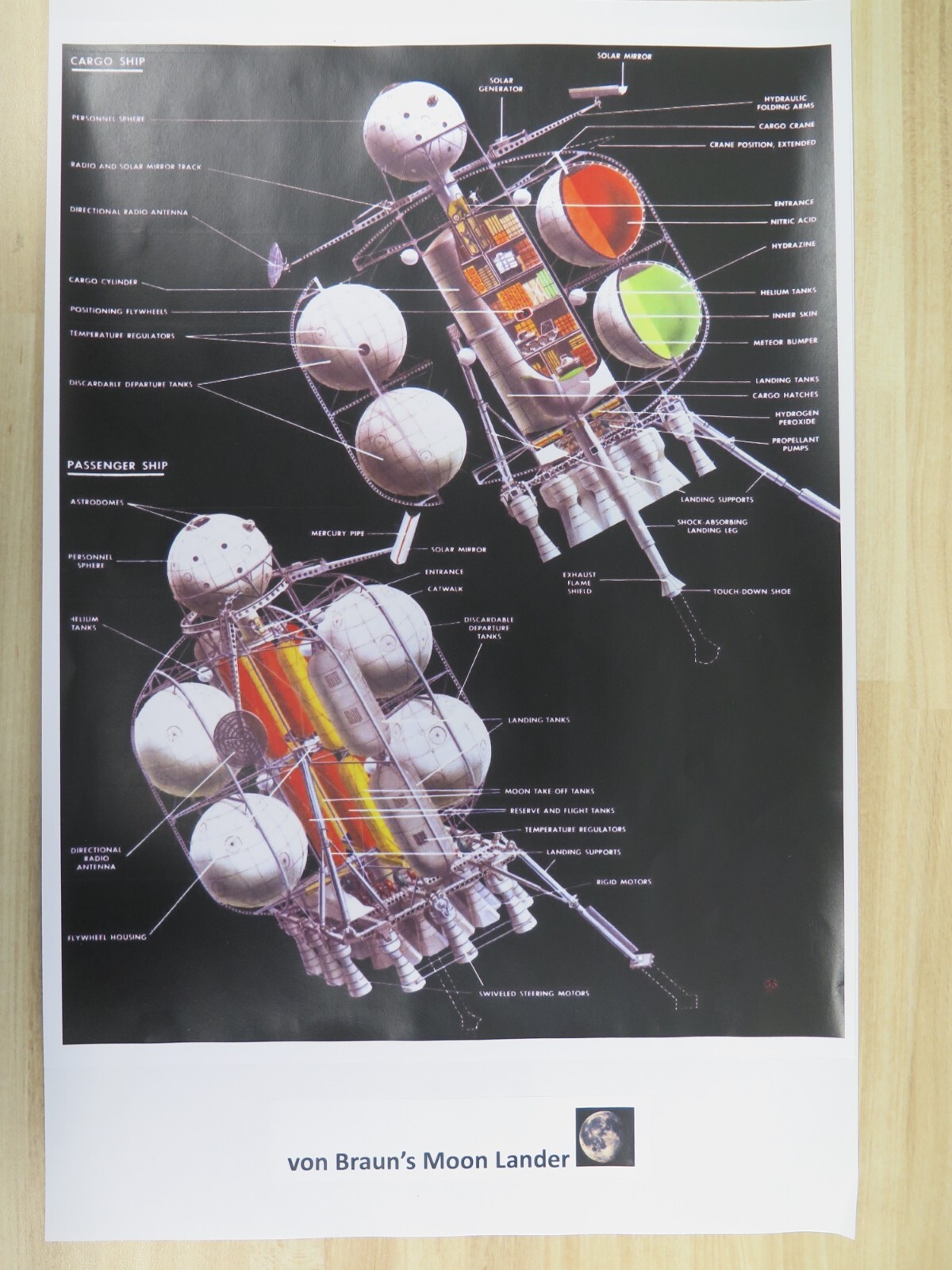NEW! Von Braun MOON LANDER Diagram