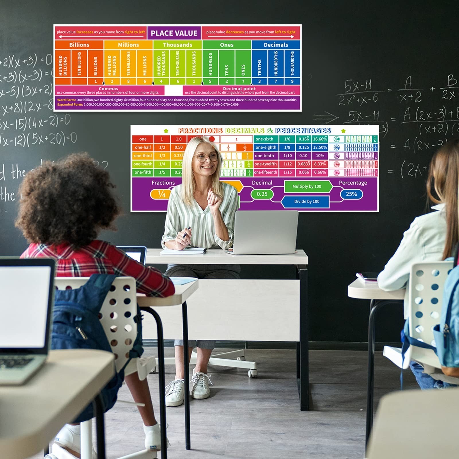 Shemira Educational Math Posters for Classroom Decoration, Place Values Fract...