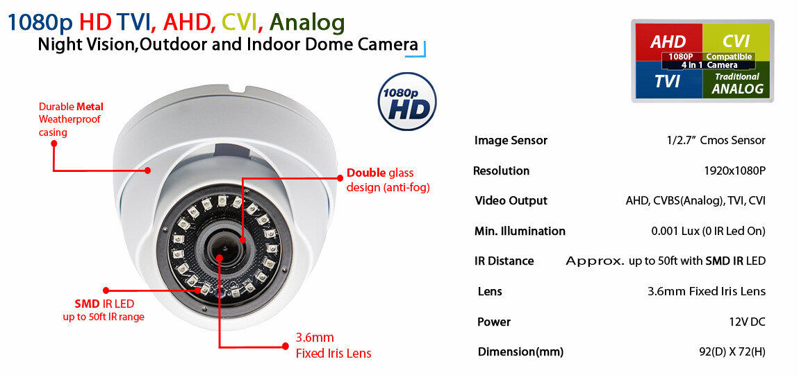 8 Channel CCTV Security Indoor Outdoor Camera System 2TB Recording Memory