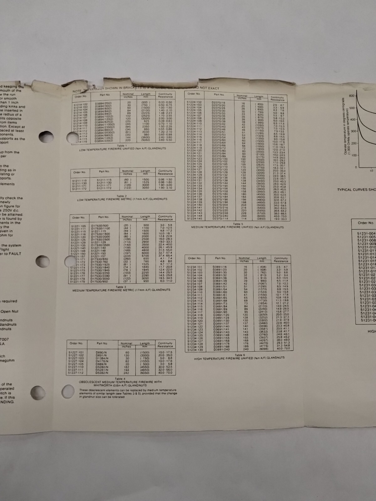 4-Graviner Technical Leaflets-3-Original 1-Copy