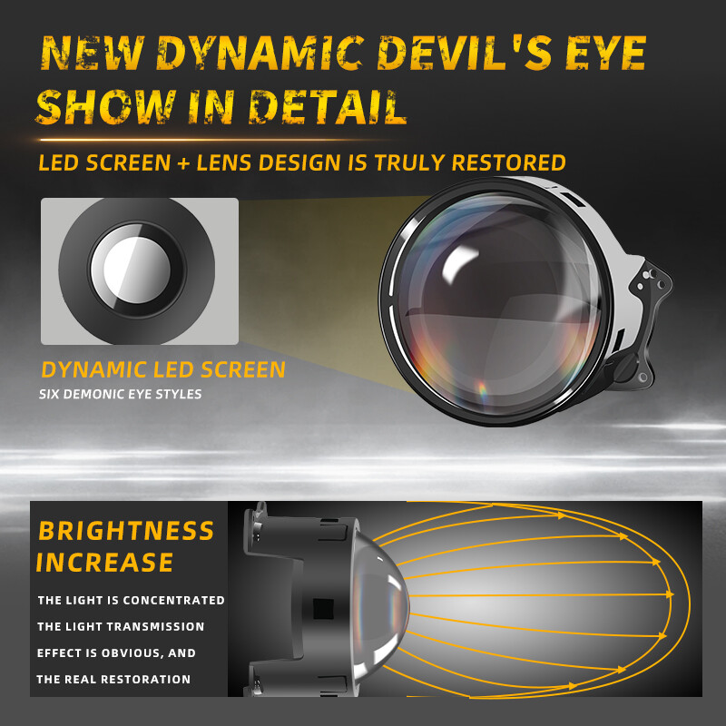 2025 12V LED Dynamic Devil Eyes Lights Car Remote Control Headlight Retrofit Kit