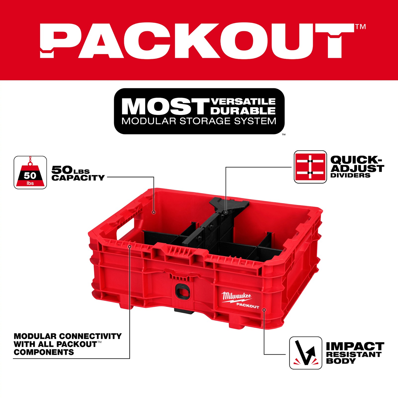 Milwaukee Tool 48-22-8438 PACKOUT Low-Profile Crate