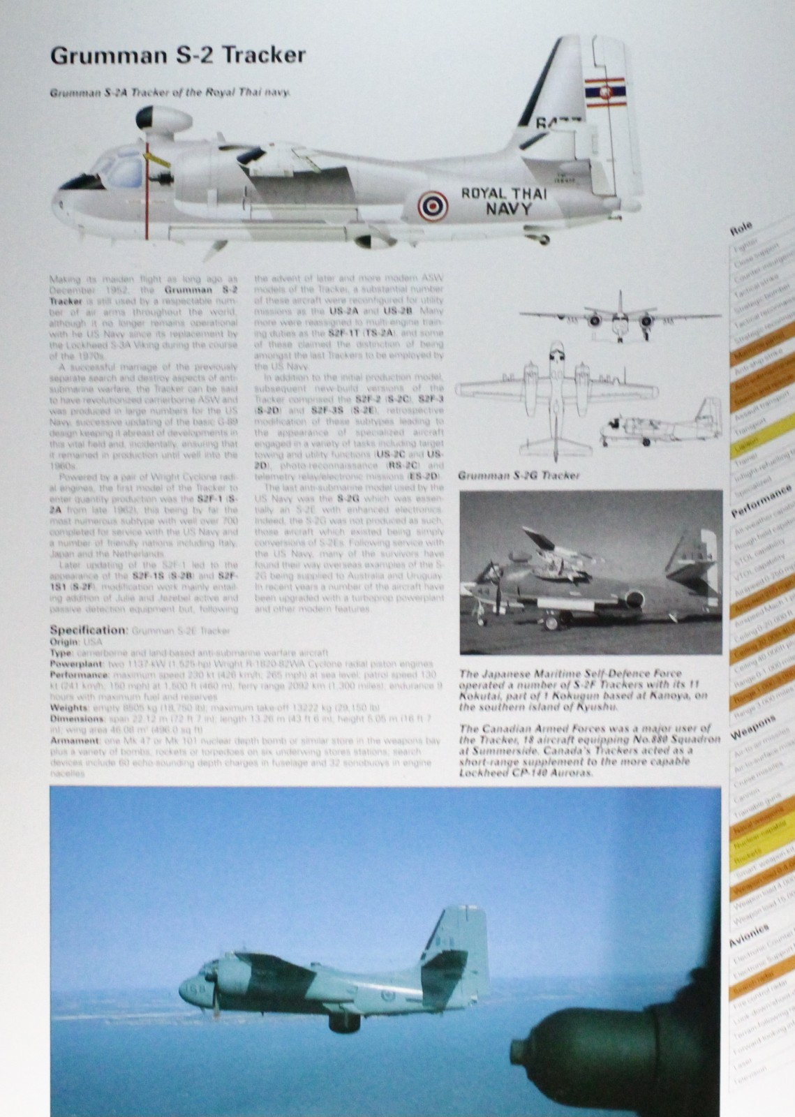 S-2 S2 S 2 Tracker Grumman Picture Plane Aircraft Vtg Info Sheet Wall Art