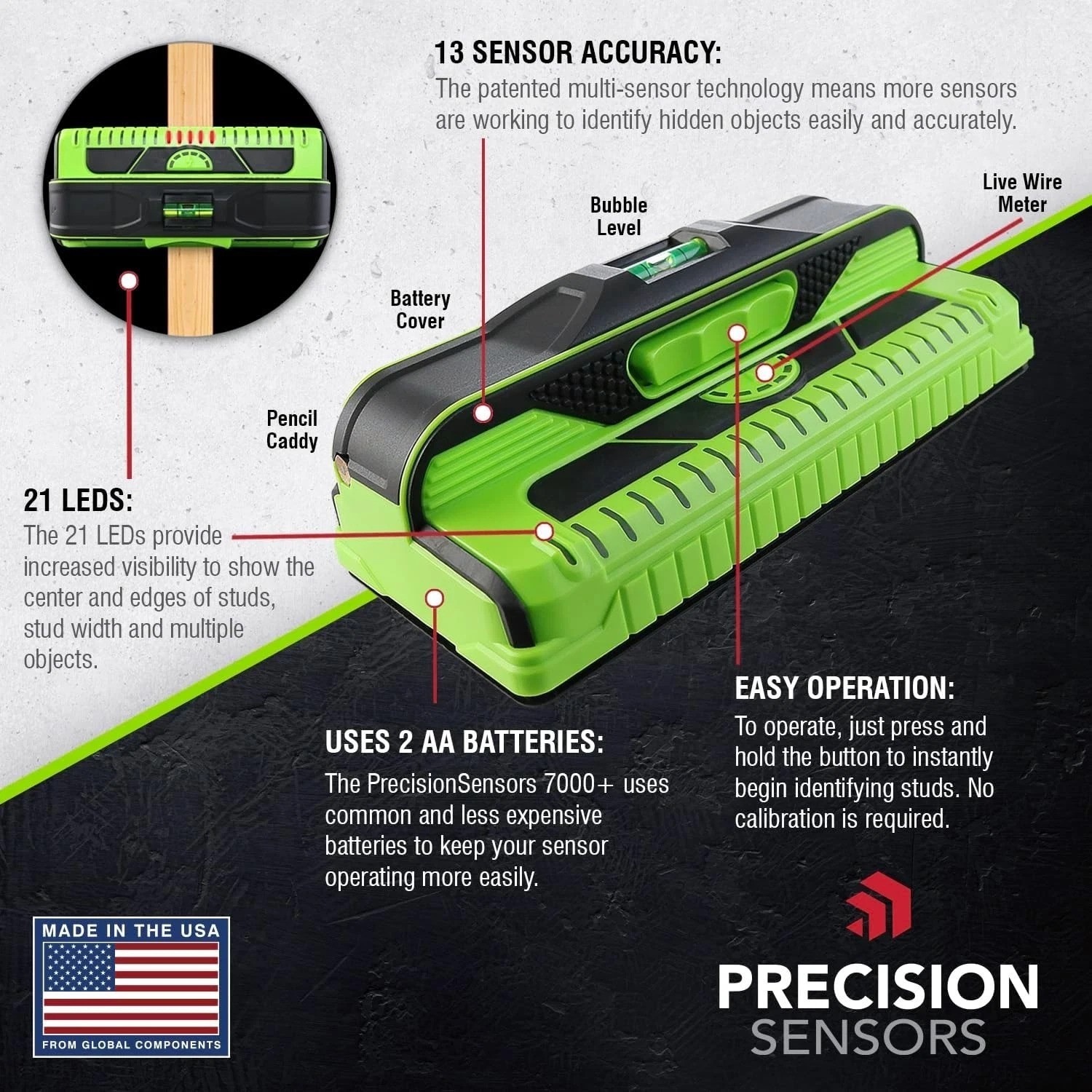 Rugged ProSensor Stud Finder with 13 Sensors – Essential for Safe Installations