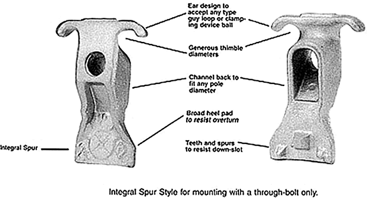 Joslyn/ MacLean Power Systems P135AXW GUY ATTACHMENT