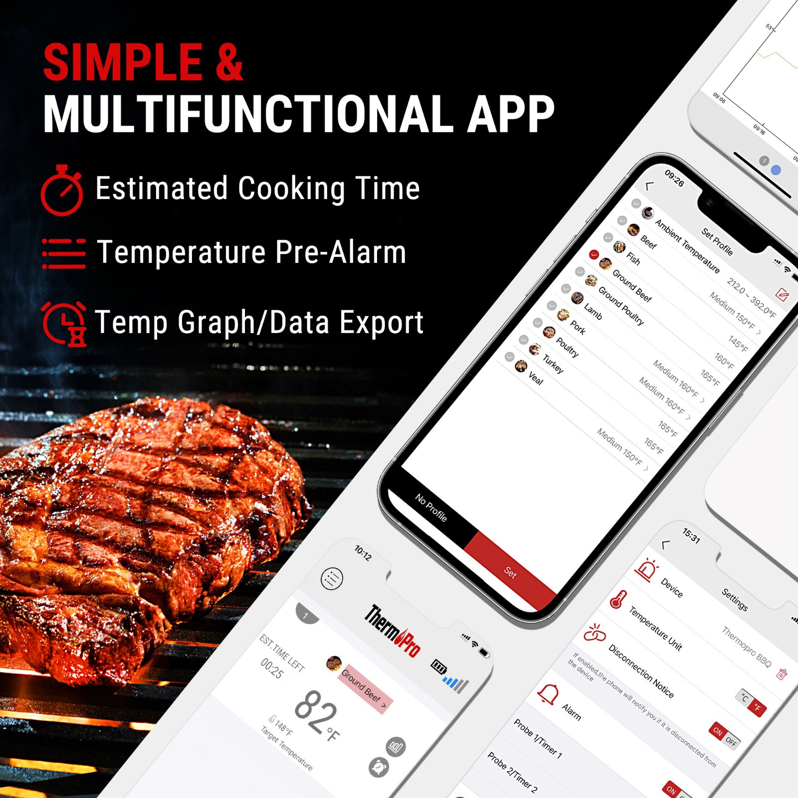 ThermoPro Wireless Meat Thermometer Probe Bluetooth with Pre-Alarm for Smoker
