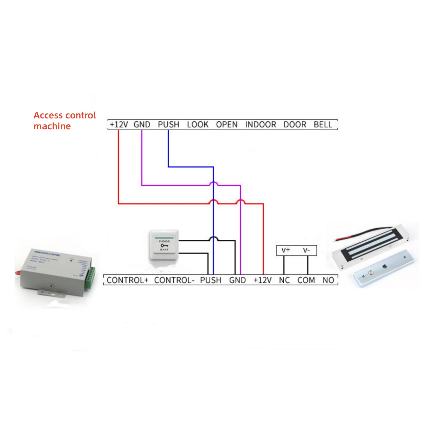 Door Gate Entry Access Control System, Electric Magnetic Lock+ 2 Remote Controls