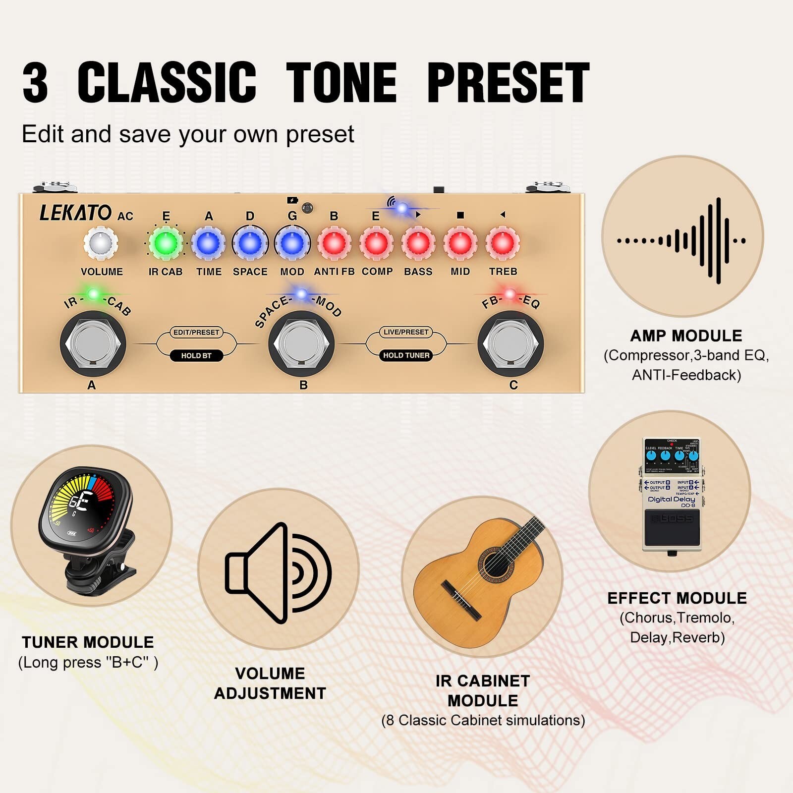 LEKATO Multi Effects Pedal for Acoustic Guitar, with IR Loading 9 AMP Models,...