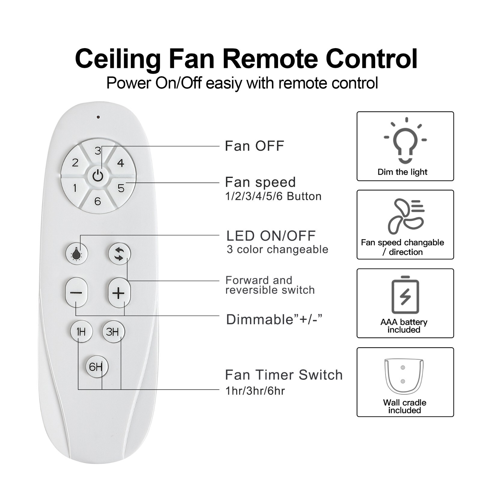 72" Integrated LED Matte Black Large Smart Ceiling Fan with Remote Control