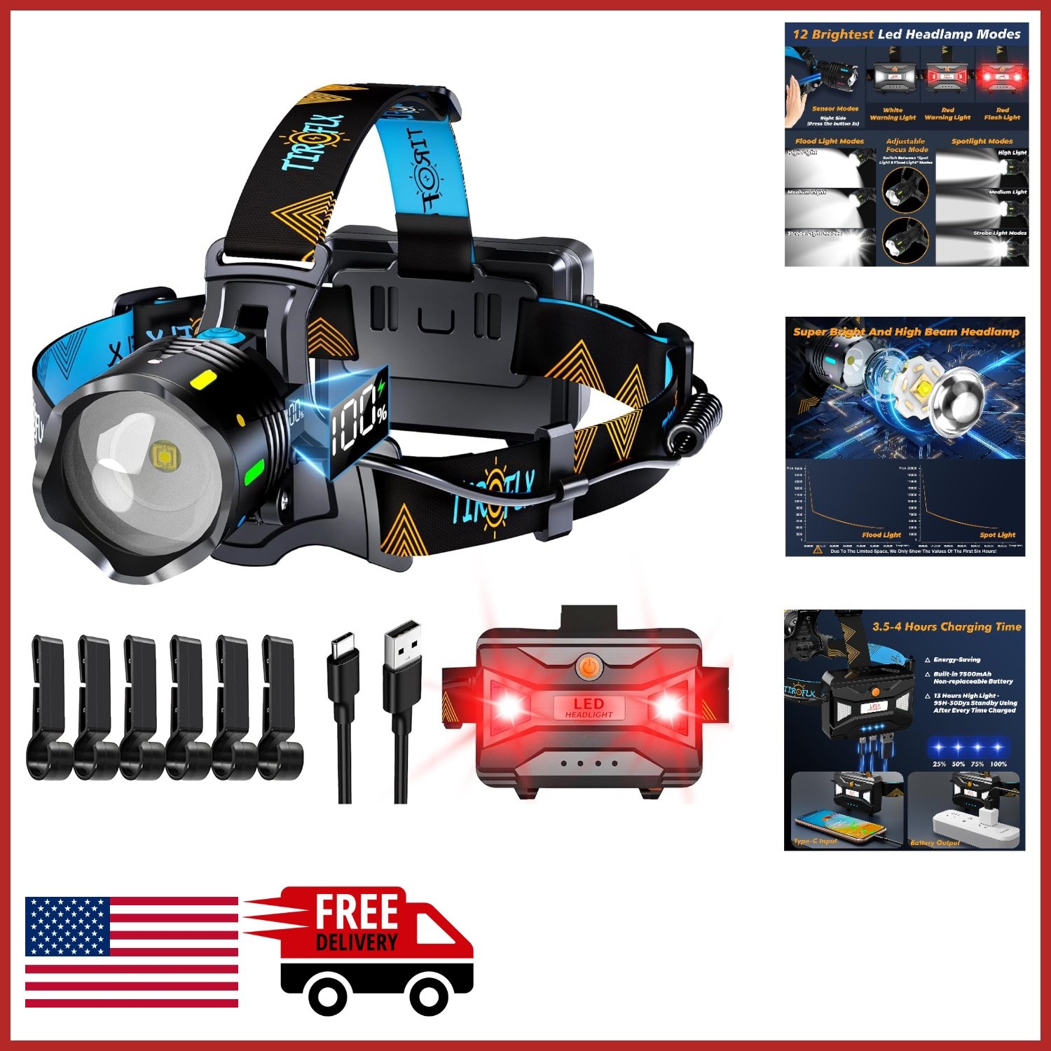 Lightweight Headlamp with Red Warning Light and Long Battery Life for Camping