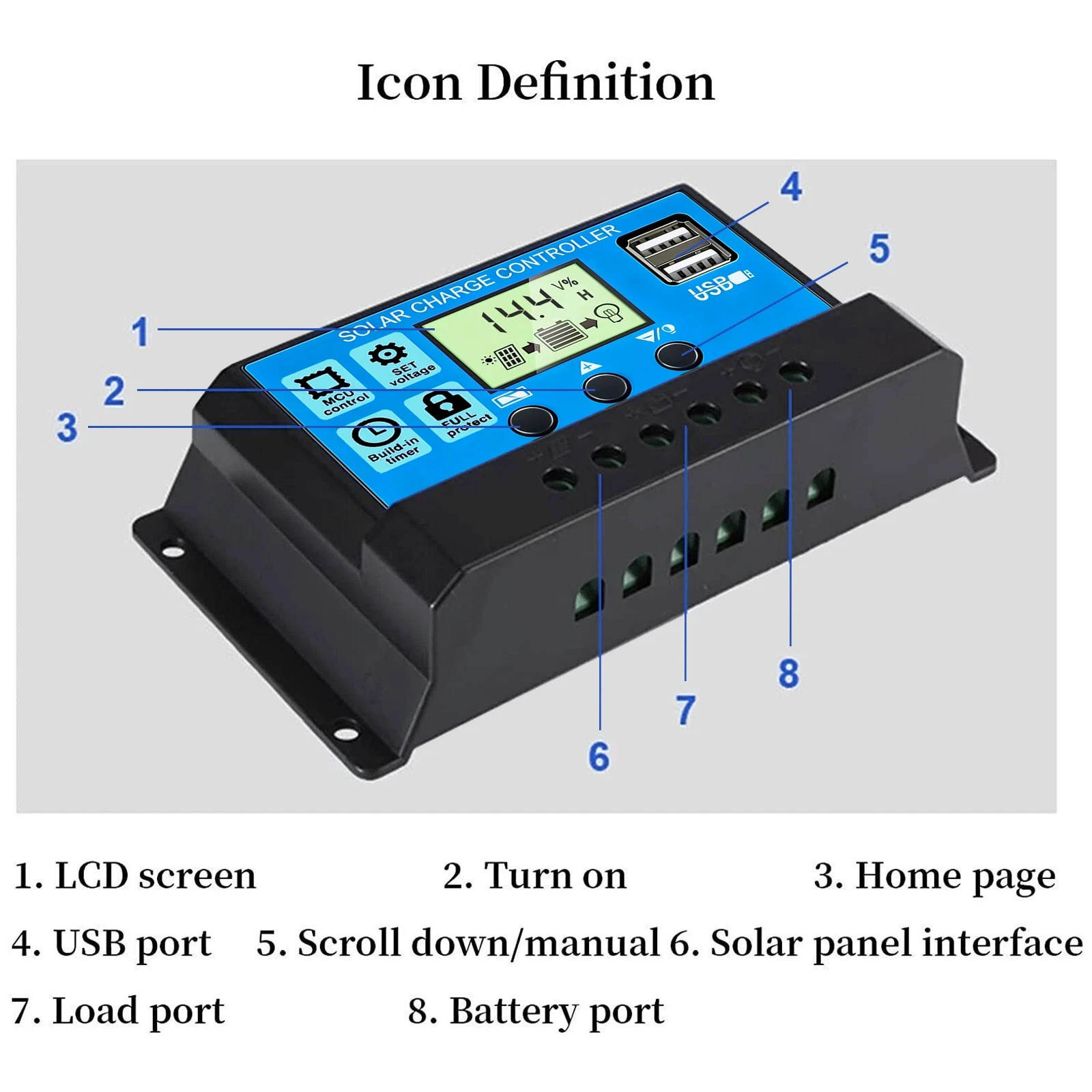 30A Solar Panel Battery Charge Controller 12V/24V LCD Regulator Auto Dual USB US