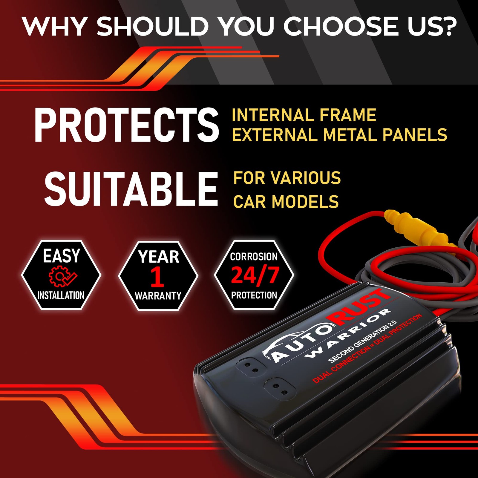 Second Generation (Dual Wire System) Premium Electronic Rust Protection...