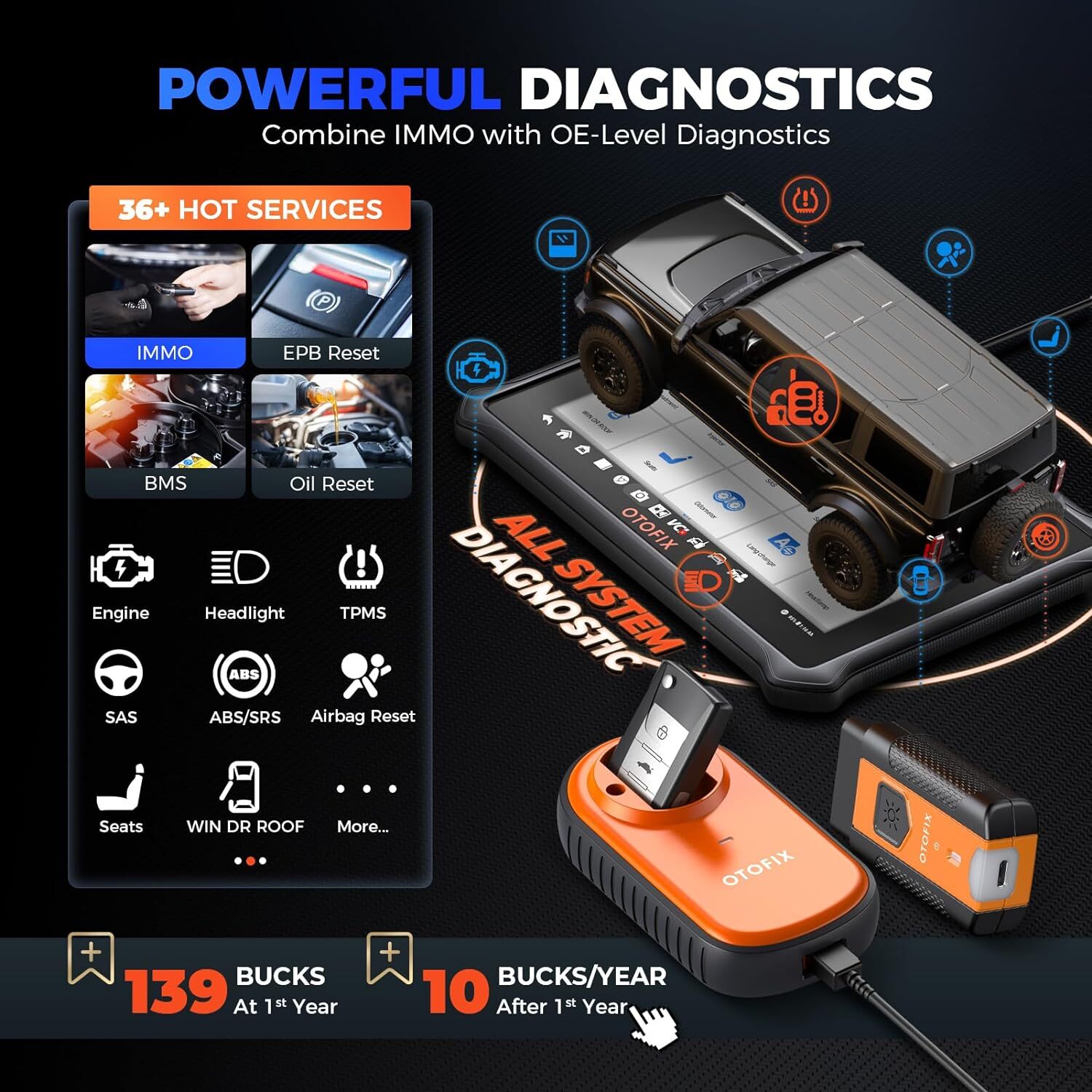 2024 OTOFIX IM1 IMMO Kёy F0B Programming Tool Car Full System Diagnostic Scanner