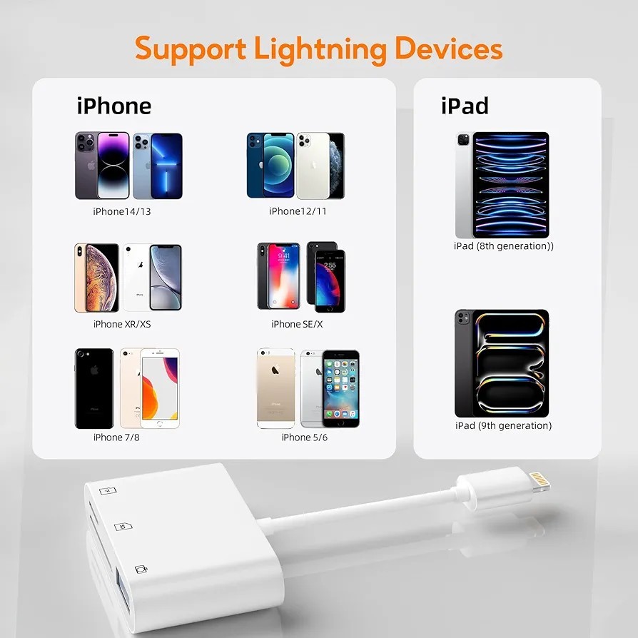 SD Card Reader for iPhone Memory Card Veiwer Support SD Card and TF Card 2 Pack