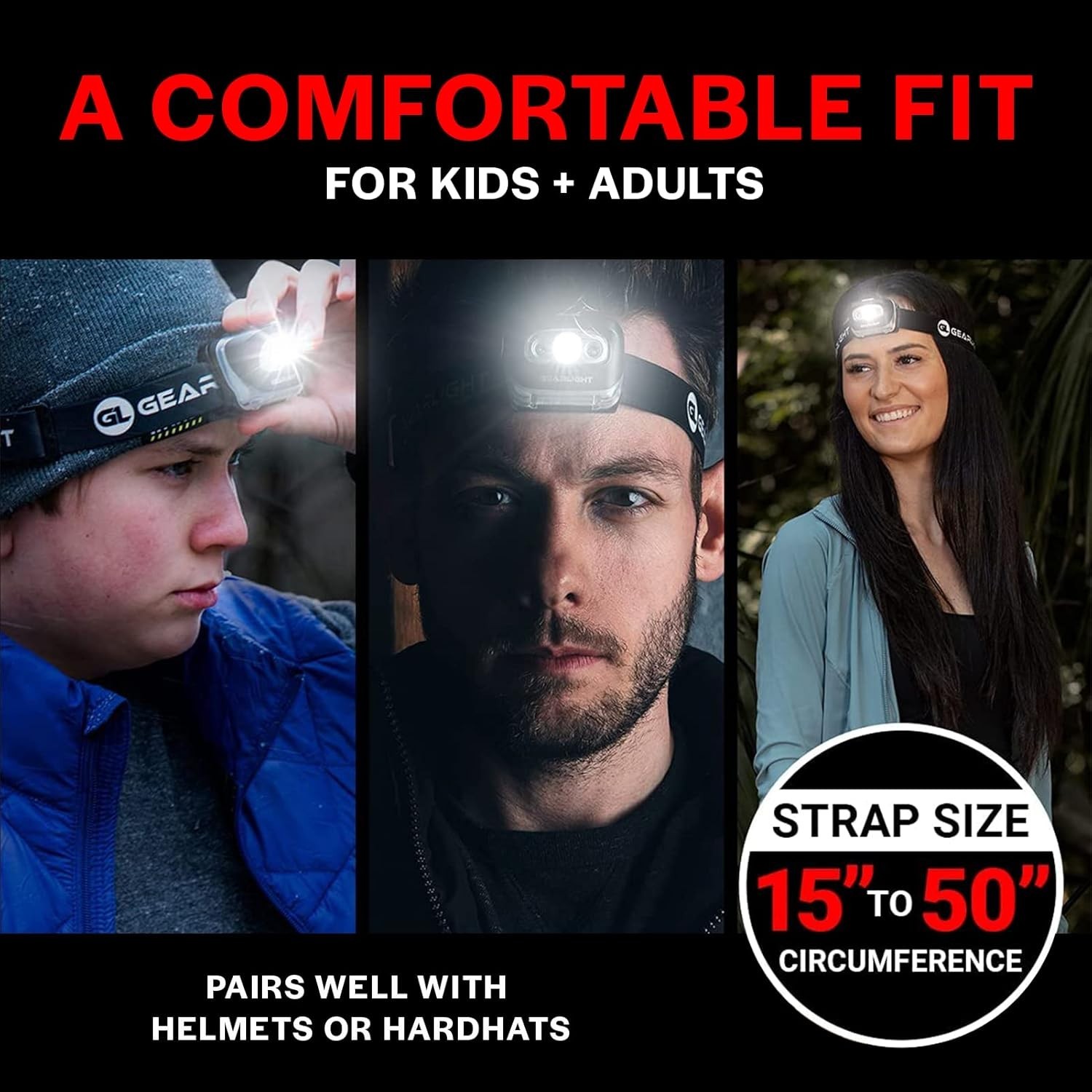 Versatile LED Headlamp Set - 2 Adjustable, Water-Resistant Lights for Every Need