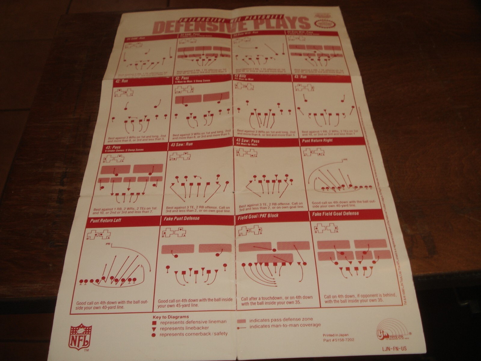 NES Nintendo NFL Play Sheet Insert LJN-FN-US