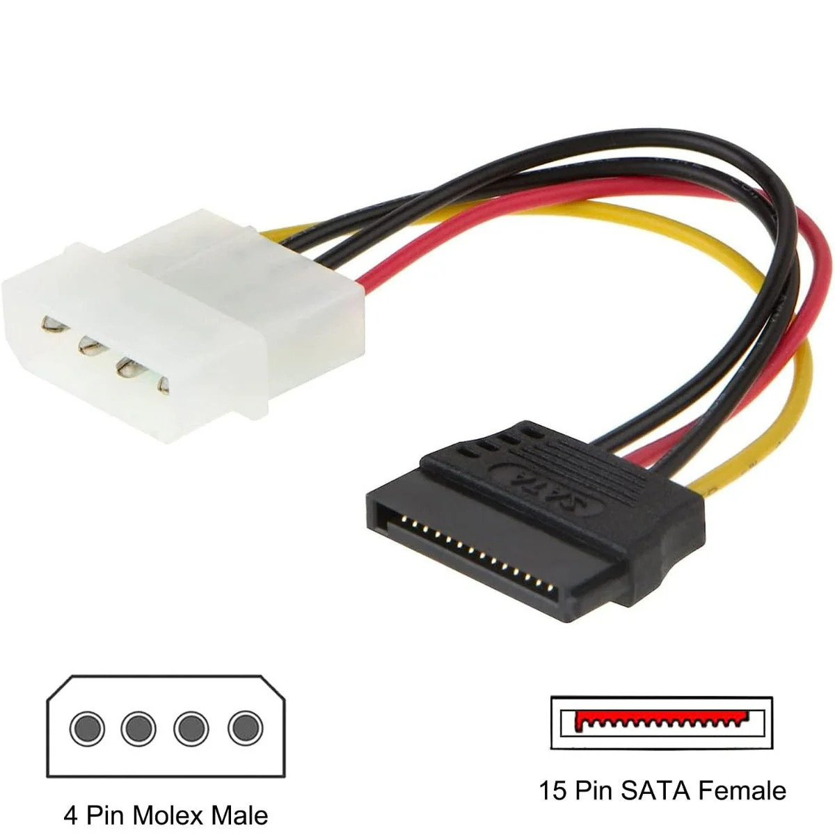 6 Inch 4 for PC Laptop